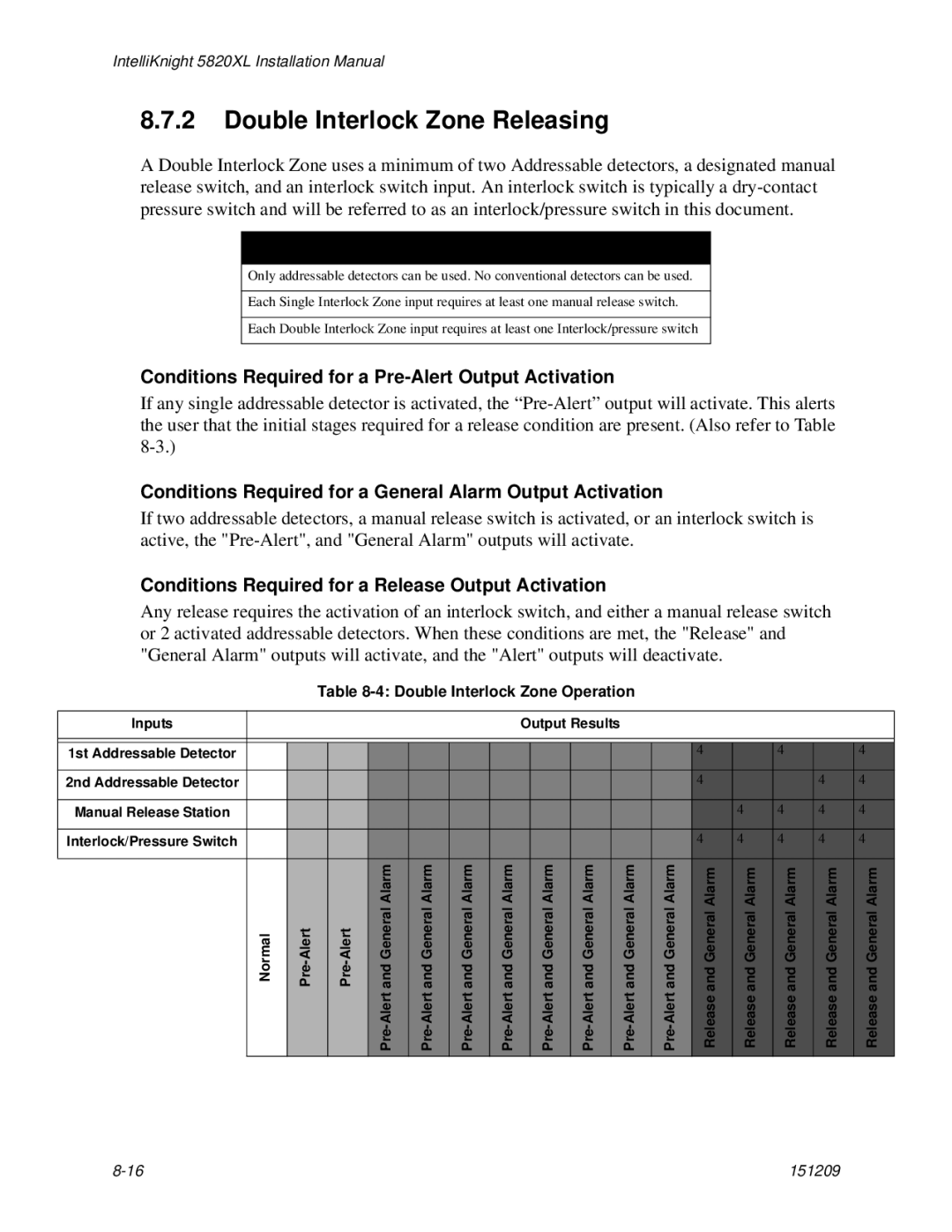 Honeywell 5820XL manual Double Interlock Zone Releasing, Conditions Required for a Pre-Alert Output Activation 