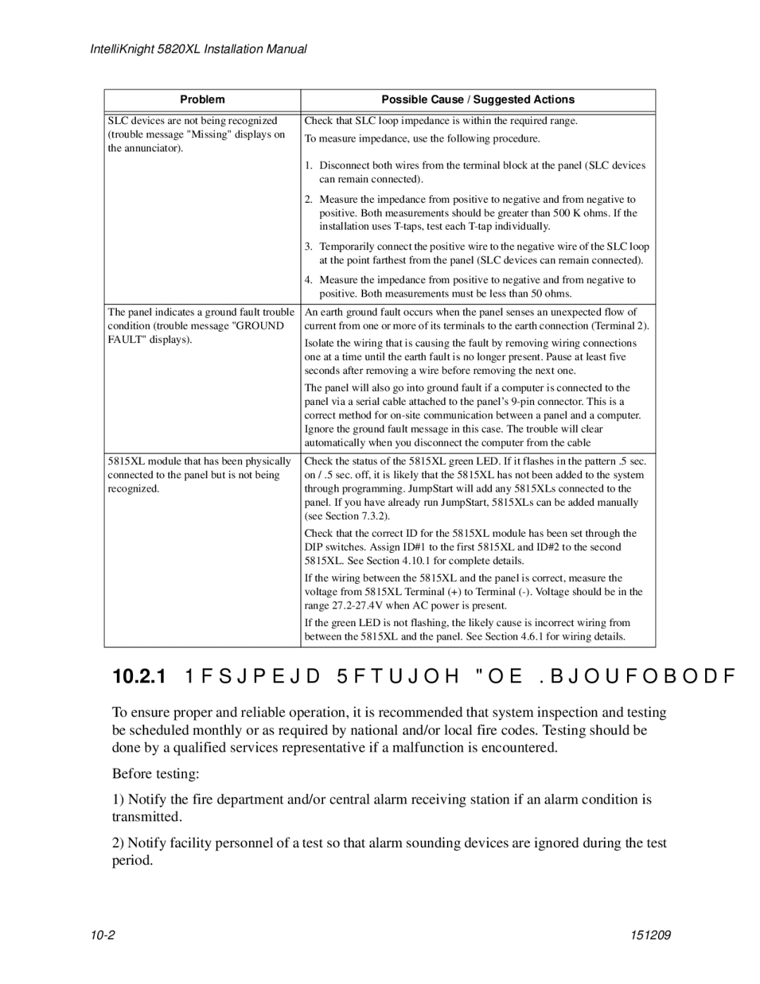 Honeywell 5820XL manual Periodic Testing And Maintenance 