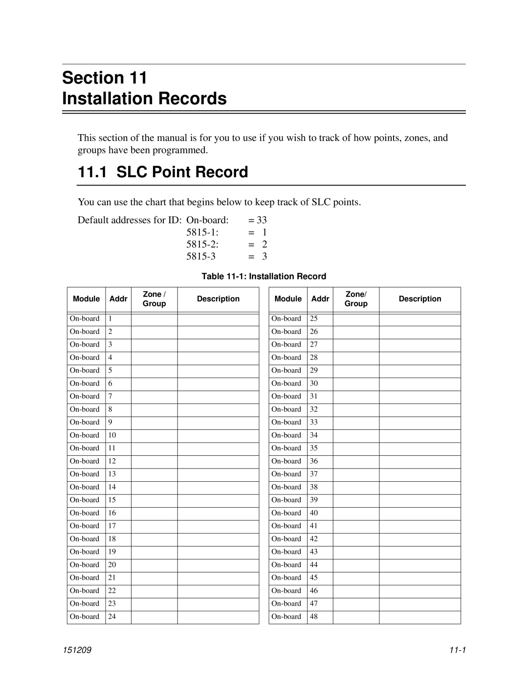 Honeywell 5820XL manual SLC Point Record, Installation Record, Module Addr Zone Description Group 