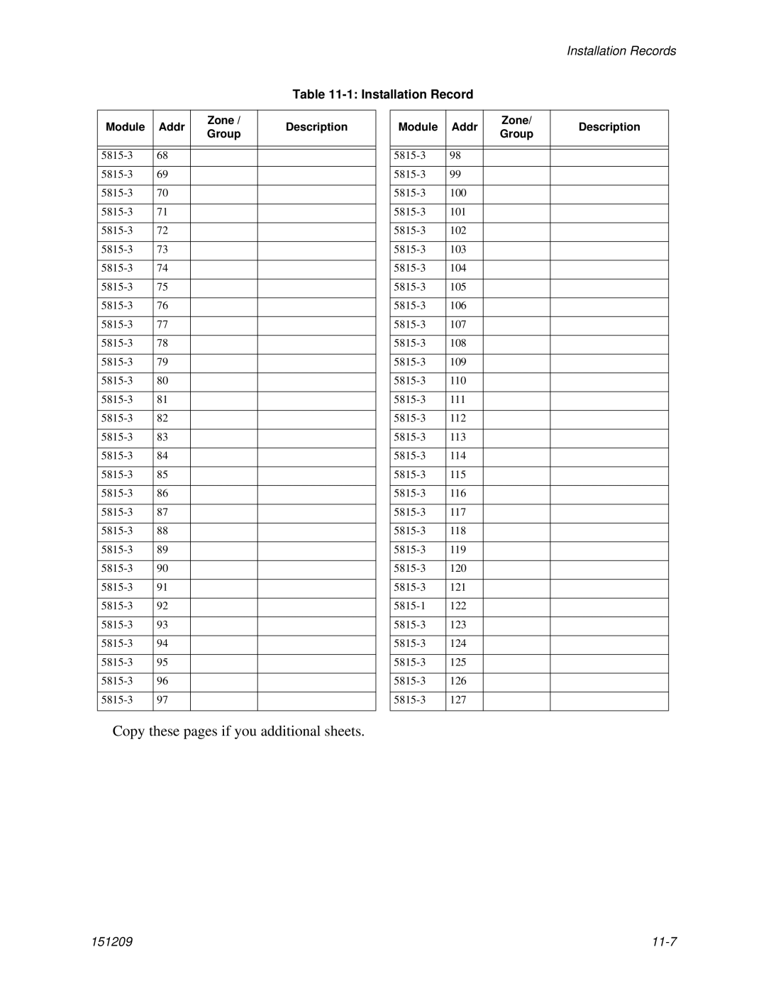 Honeywell 5820XL manual Copy these pages if you additional sheets 