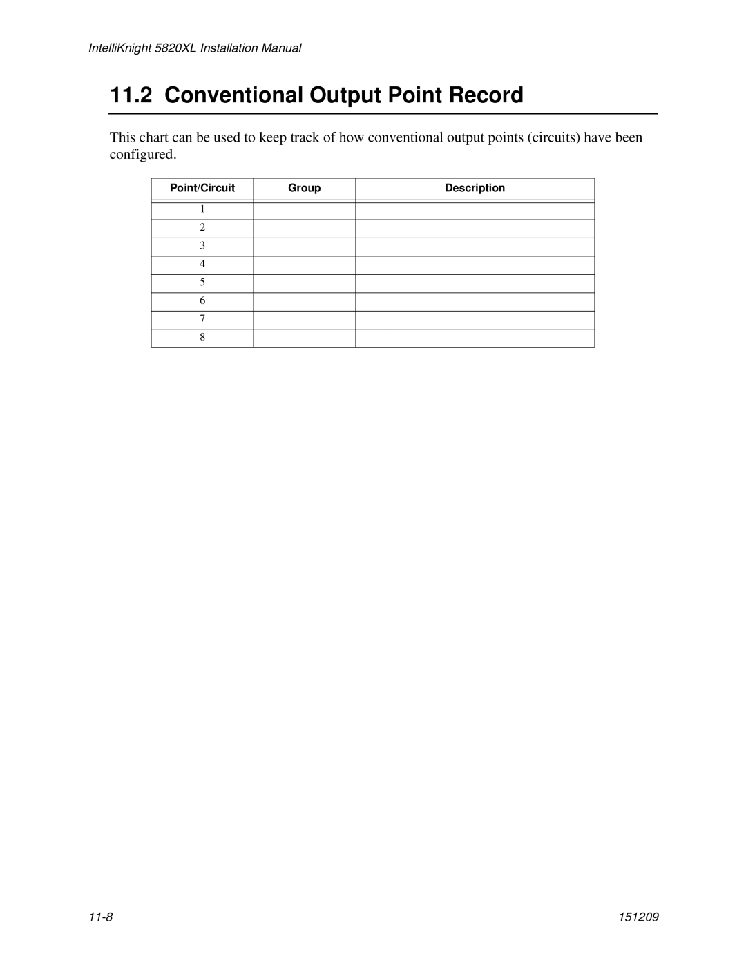 Honeywell 5820XL manual Conventional Output Point Record, Point/Circuit Group Description 