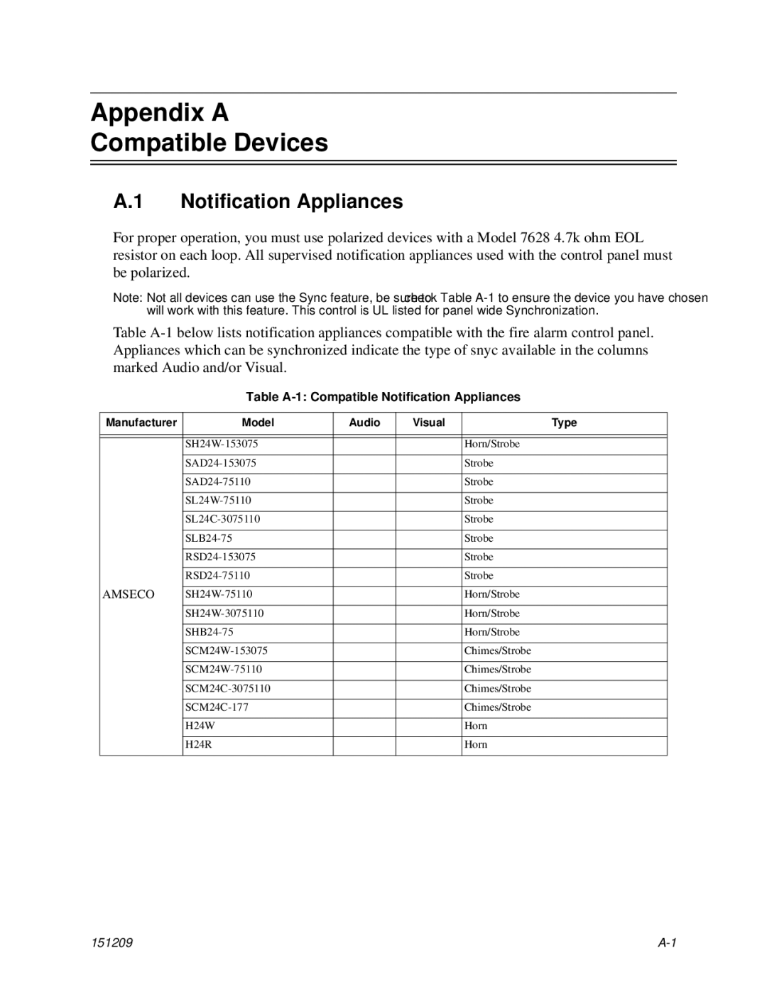 Honeywell 5820XL manual Table A-1 Compatible Notification Appliances, Manufacturer Model Audio Visual Type 