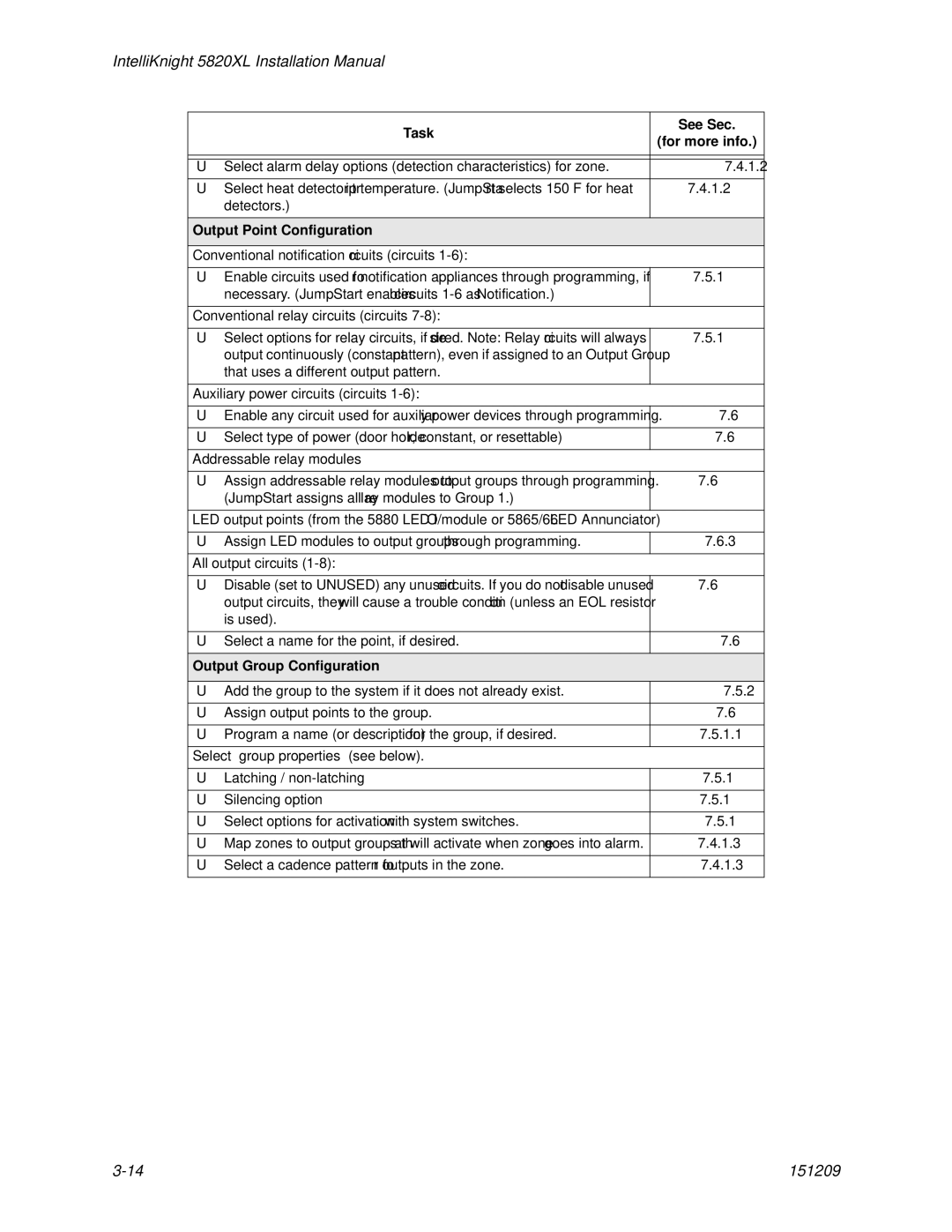 Honeywell 5820XL manual Task See Sec For more info, Output Point Configuration, Output Group Configuration 