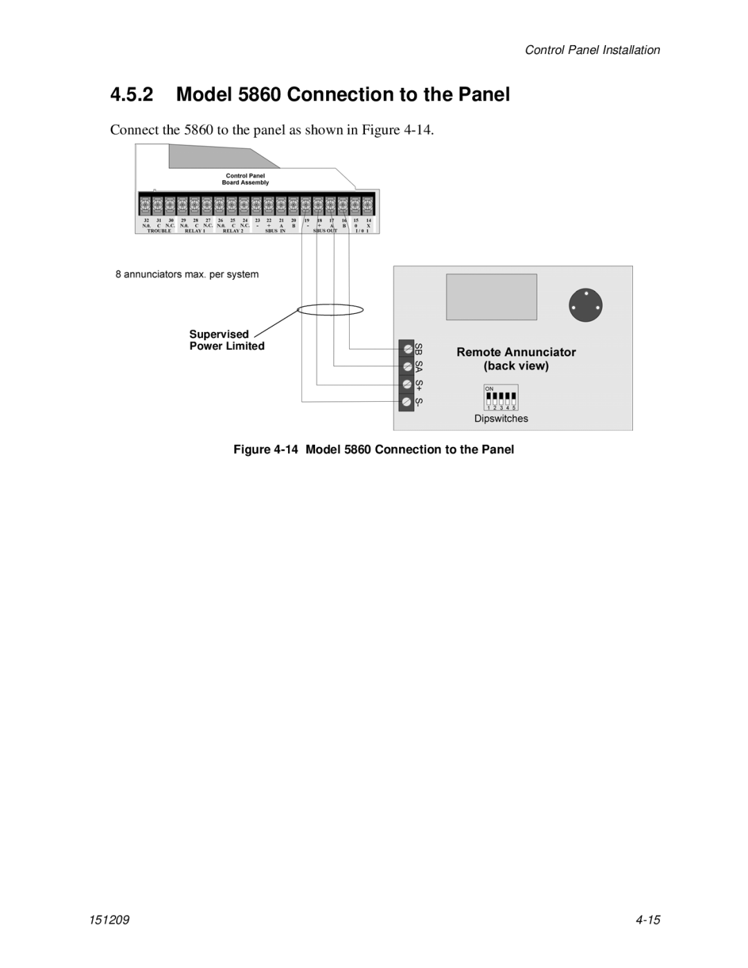 Honeywell 5820XL manual Model 5860 Connection to the Panel 