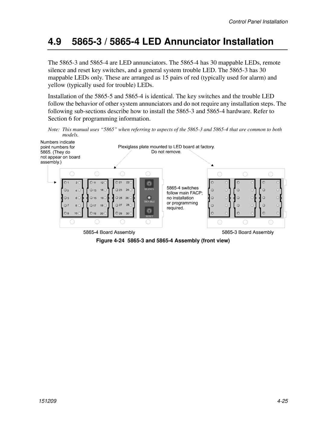 Honeywell 5820XL manual 5865-3 / 5865-4 LED Annunciator Installation, 24 5865-3 and 5865-4 Assembly front view 