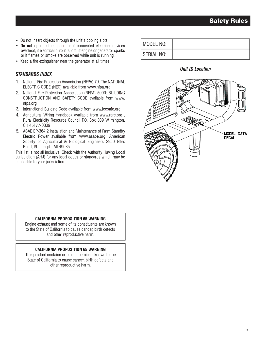 Honeywell 6039 owner manual Model no Serial no 