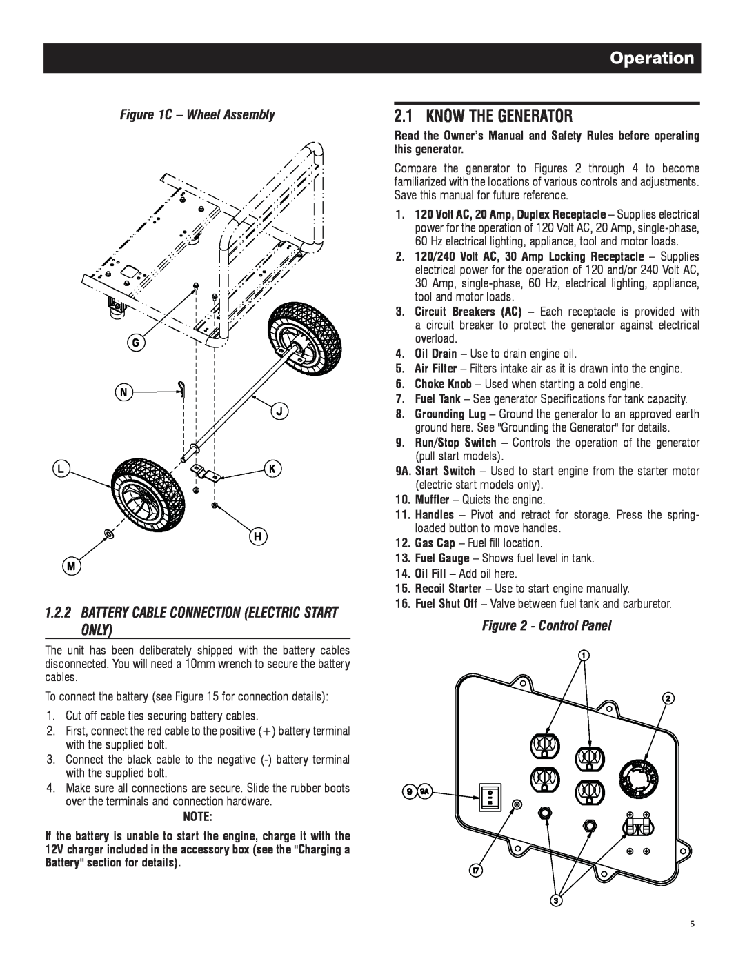 Honeywell 6039 owner manual Operation, C – Wheel Assembly, Control Panel 