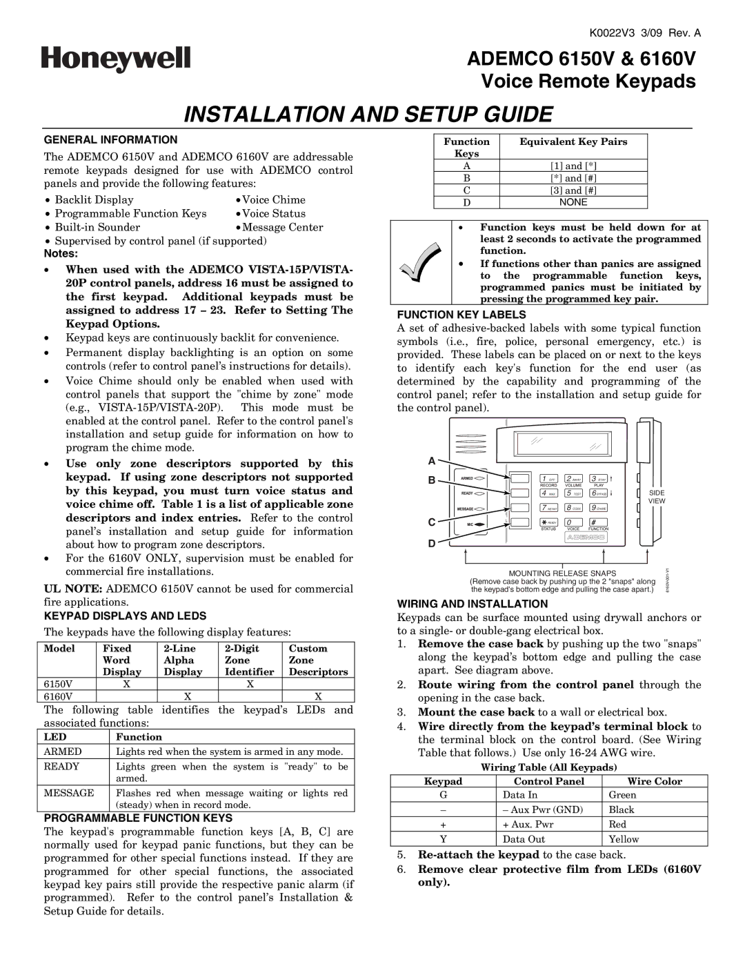 Honeywell 6160V setup guide General Information, Keypad Displays and Leds, Programmable Function Keys, Function KEY Labels 
