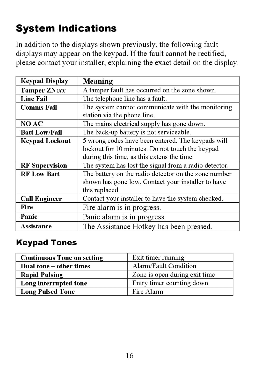 Honeywell 6160EX manual System Indications, Meaning 