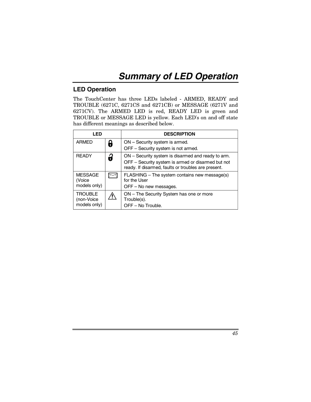 Honeywell 6271 manual Summary of LED Operation, LED Description Armed, On Security system is armed 