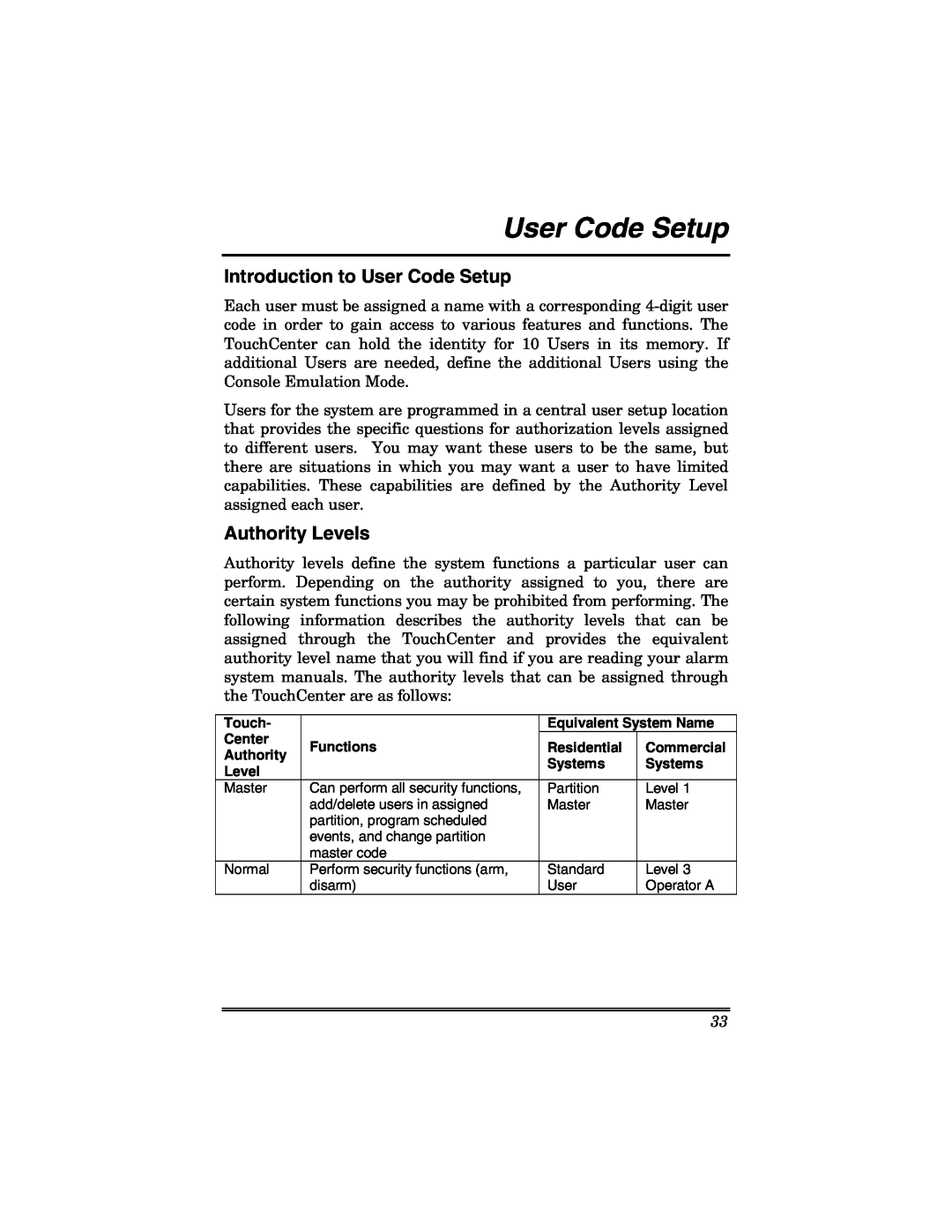 Honeywell 6271 manual Introduction to User Code Setup, Authority Levels 