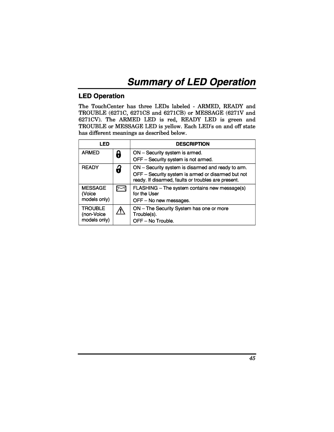 Honeywell 6271 manual Summary of LED Operation 