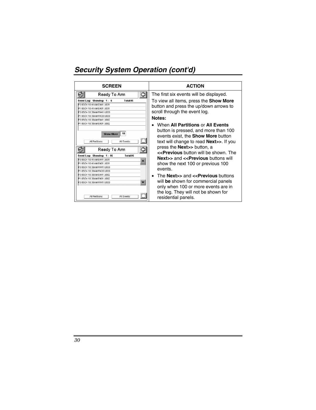 Honeywell 6271V manual When All Partitions or All Events, Next and Previous buttons will 