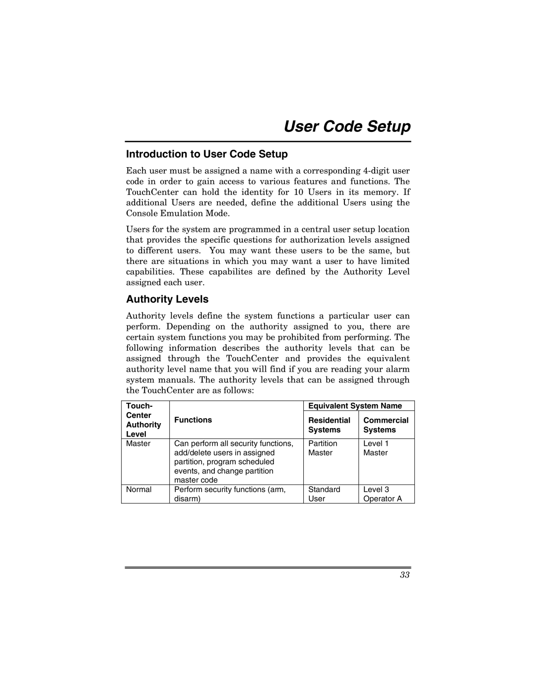 Honeywell 6271V manual Introduction to User Code Setup, Authority Levels 