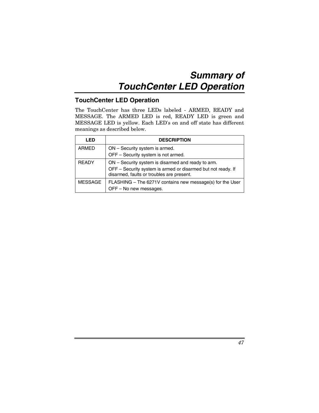 Honeywell 6271V manual Summary TouchCenter LED Operation, LED Description 