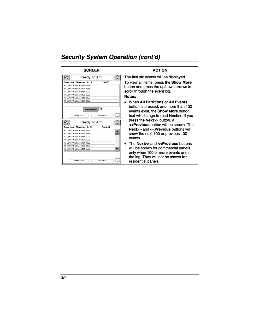 Honeywell 6271V manual Security System Operation contd, Screen, Action, When All Partitions or All Events 