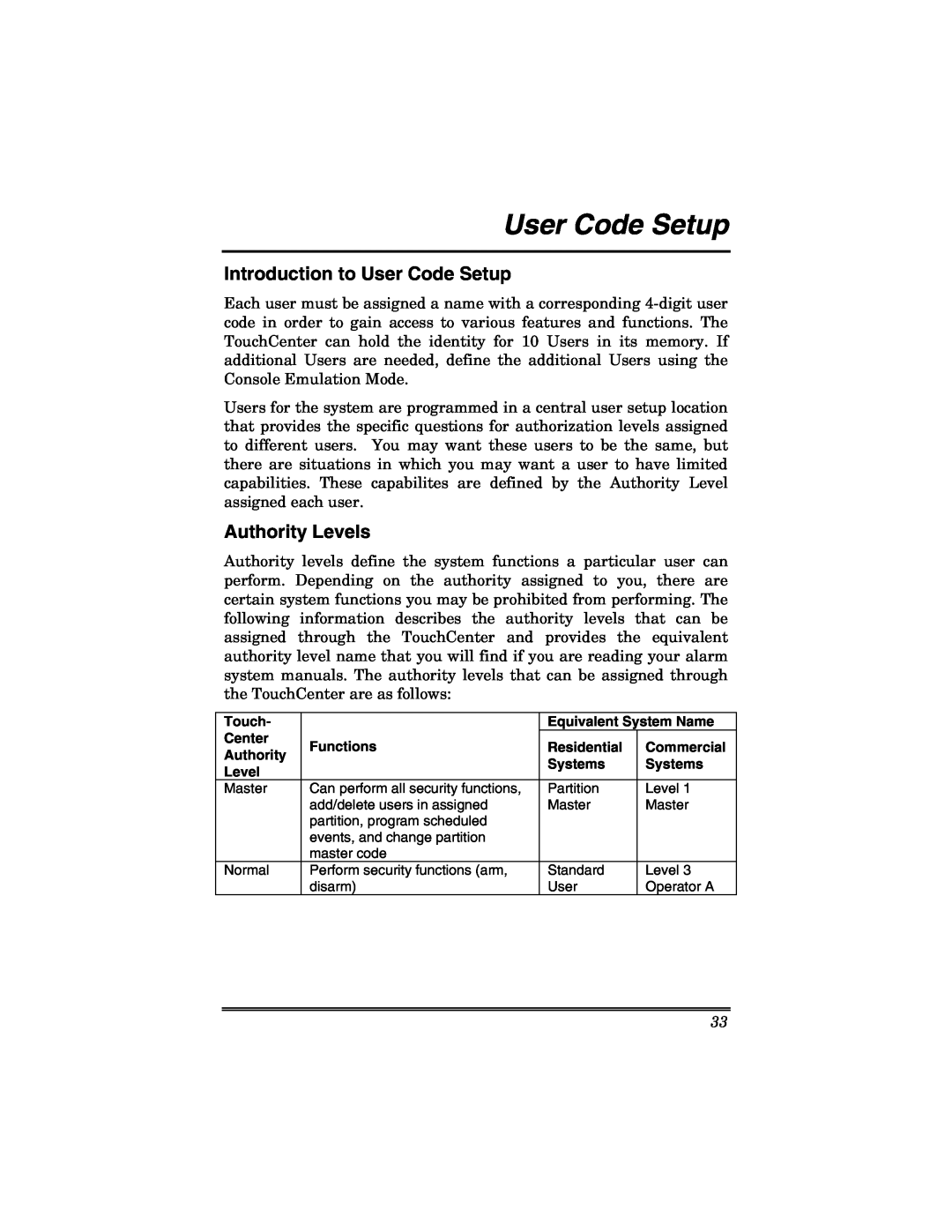 Honeywell 6271V manual Introduction to User Code Setup, Authority Levels 