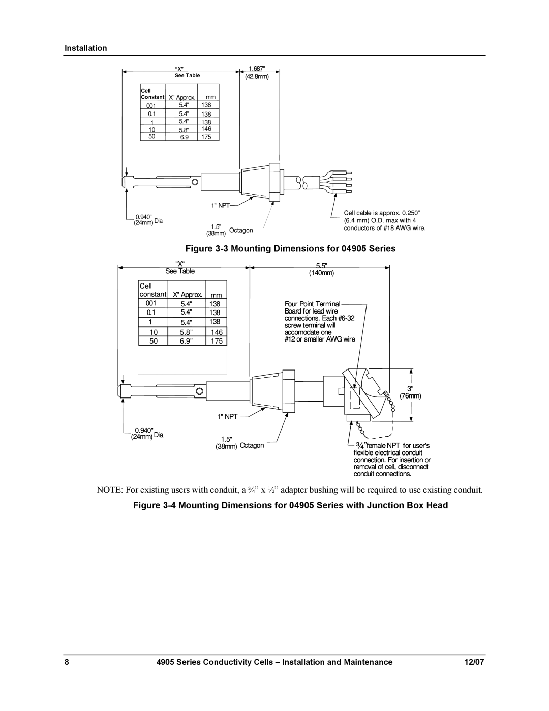 Honeywell 70-82-25-18 manual Mounting Dimensions for 04905 Series 