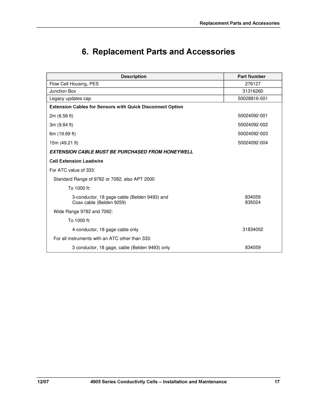 Honeywell 70-82-25-18 manual Replacement Parts and Accessories, Extension Cables for Sensors with Quick Disconnect Option 