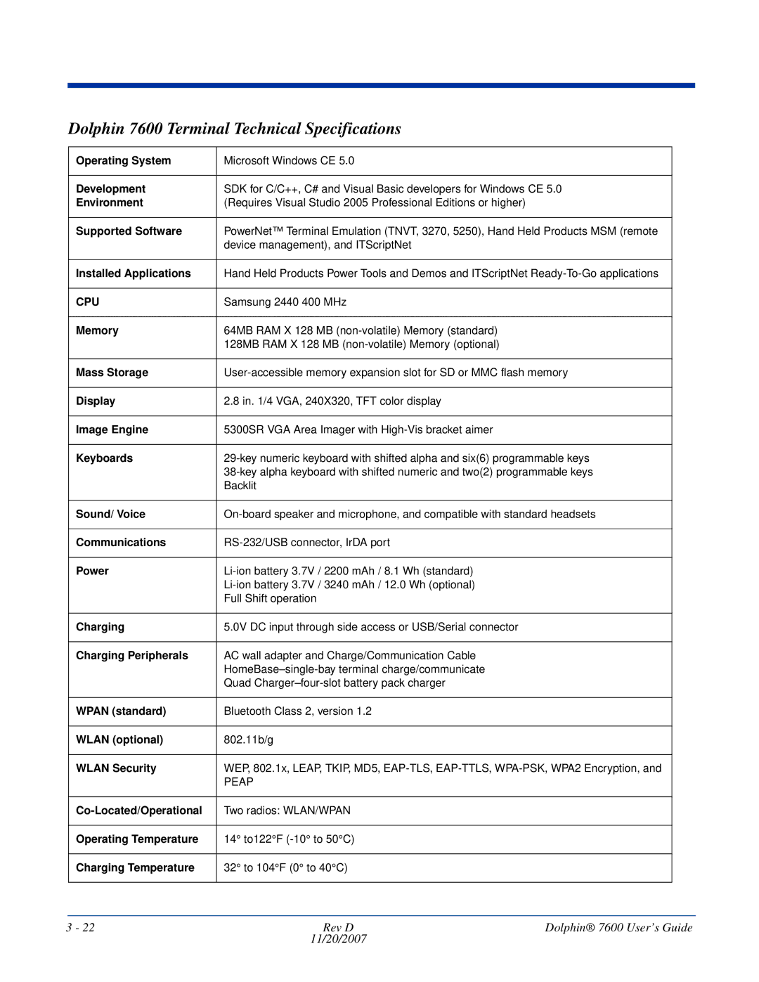 Honeywell manual Dolphin 7600 Terminal Technical Specifications 