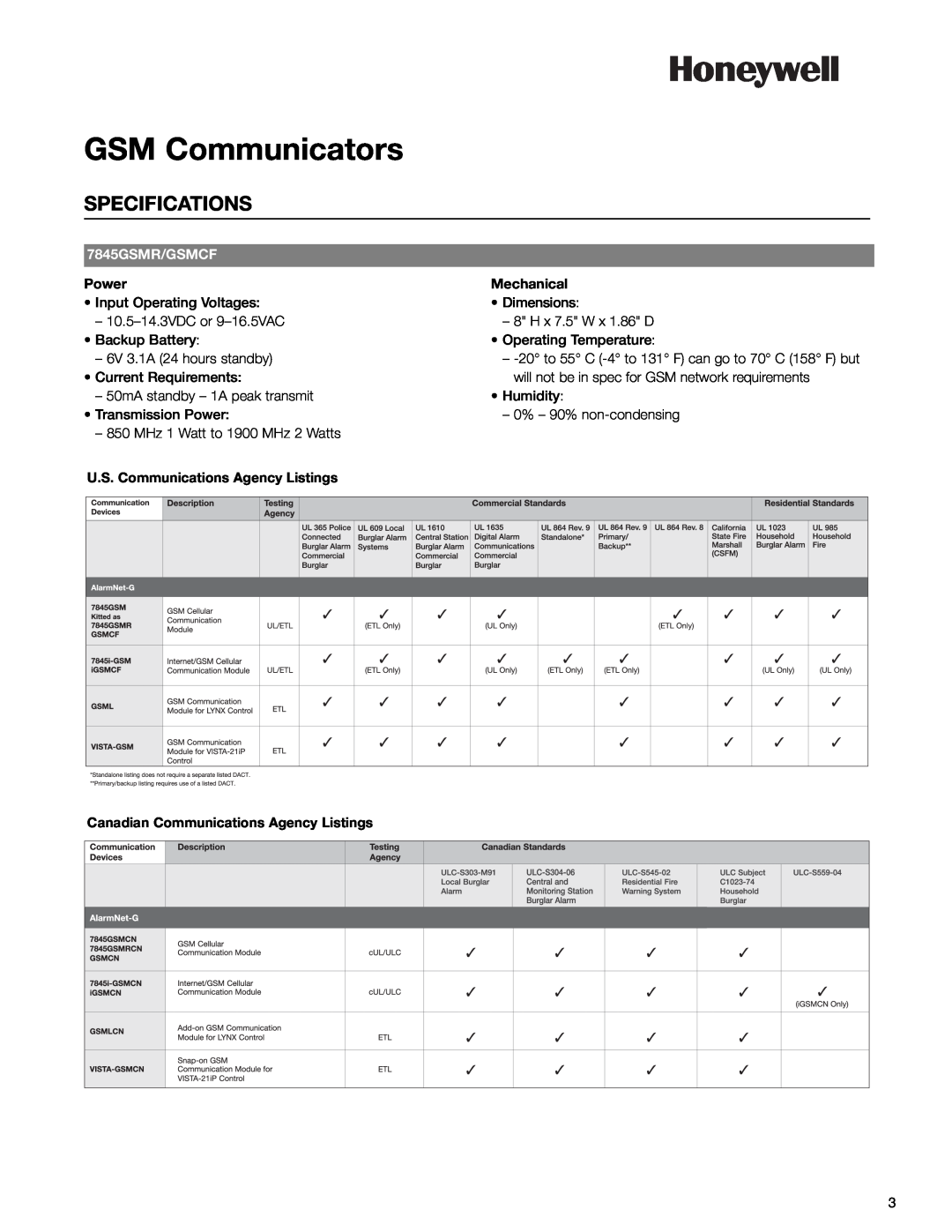 Honeywell 7845gsmr manual 7845GSMR/GSMCF, GSM Communicators, Specifications, Power, Mechanical 