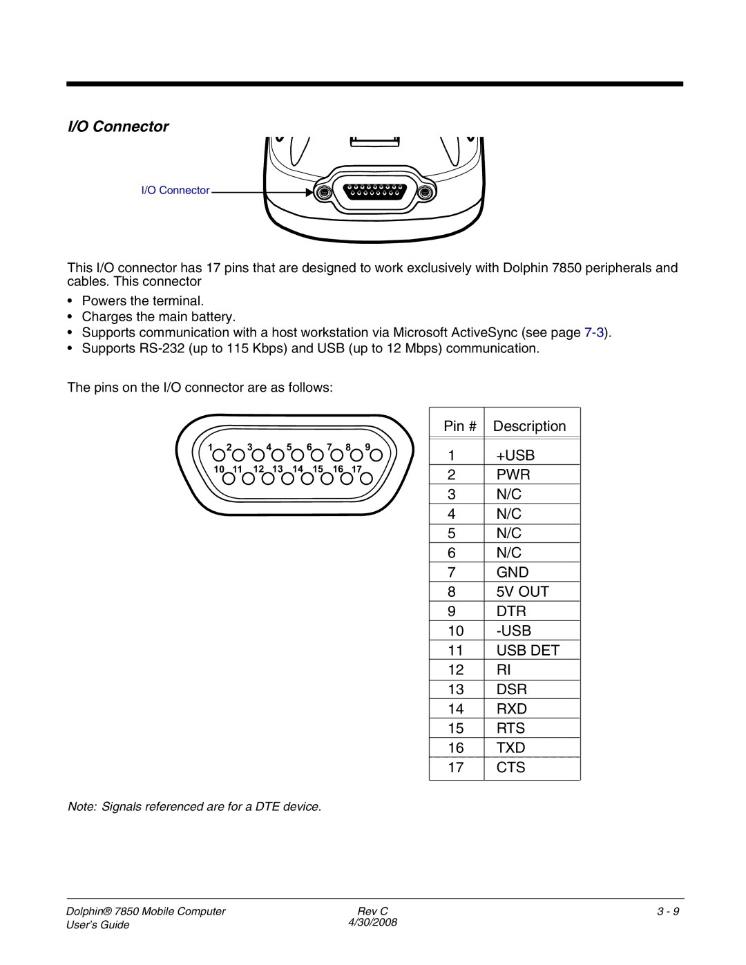 Honeywell 7850 manual Connector 