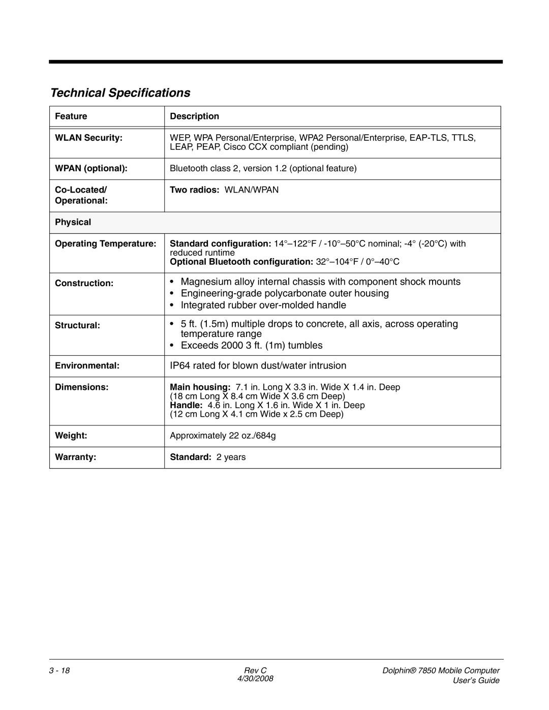 Honeywell 7850 Feature Description Wlan Security, Wpan optional, Optional Bluetooth configuration 32-104F /0-40C, Weight 