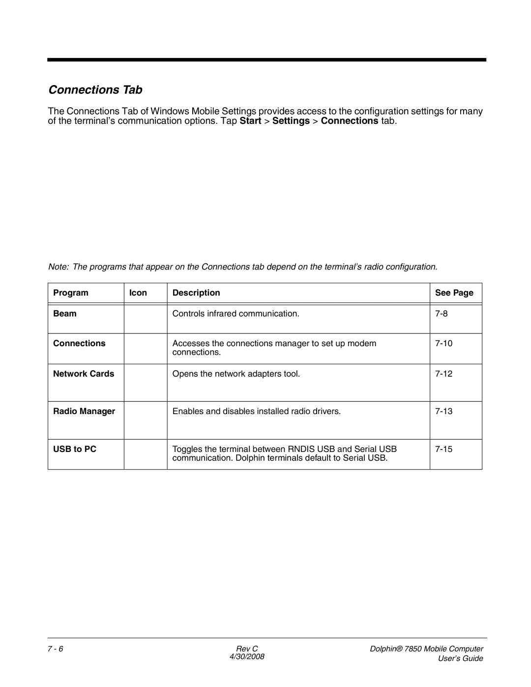 Honeywell 7850 manual Connections Tab, Program Icon Description See Beam, Network Cards, Radio Manager, USB to PC 