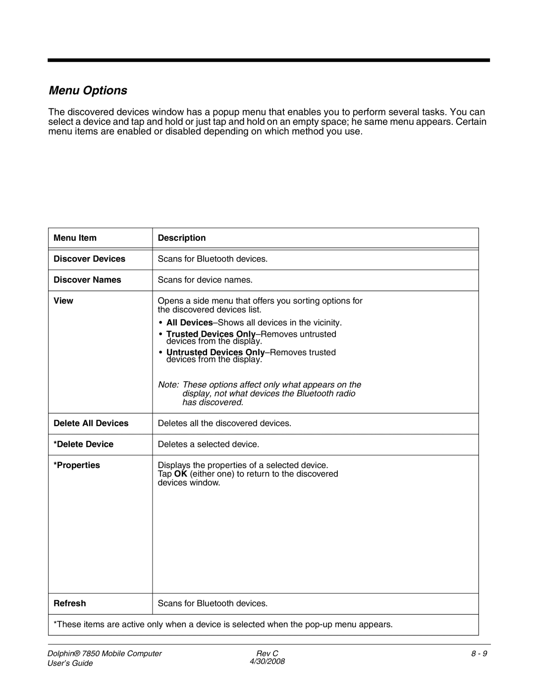 Honeywell 7850 manual Menu Options 