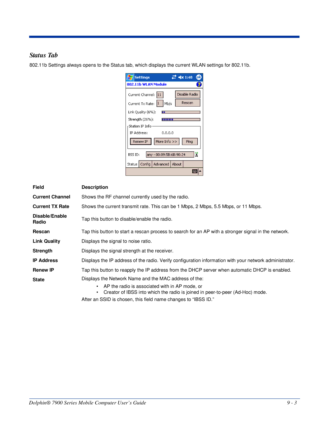 Honeywell 7900 manual Status Tab 