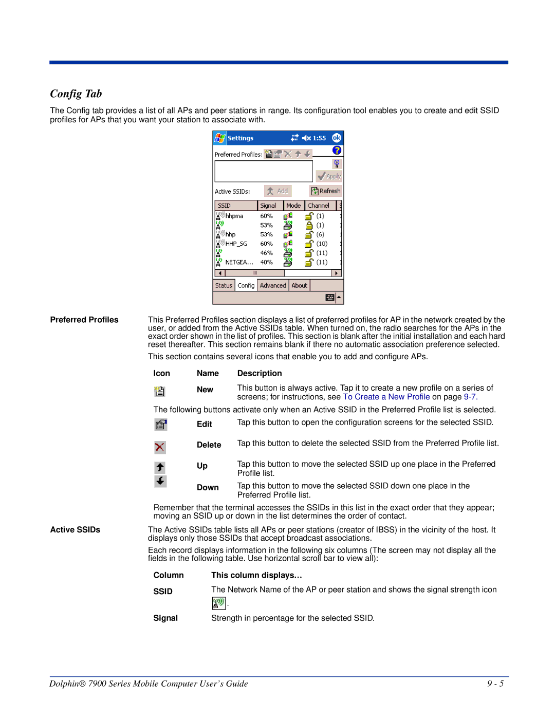 Honeywell 7900 manual Config Tab 