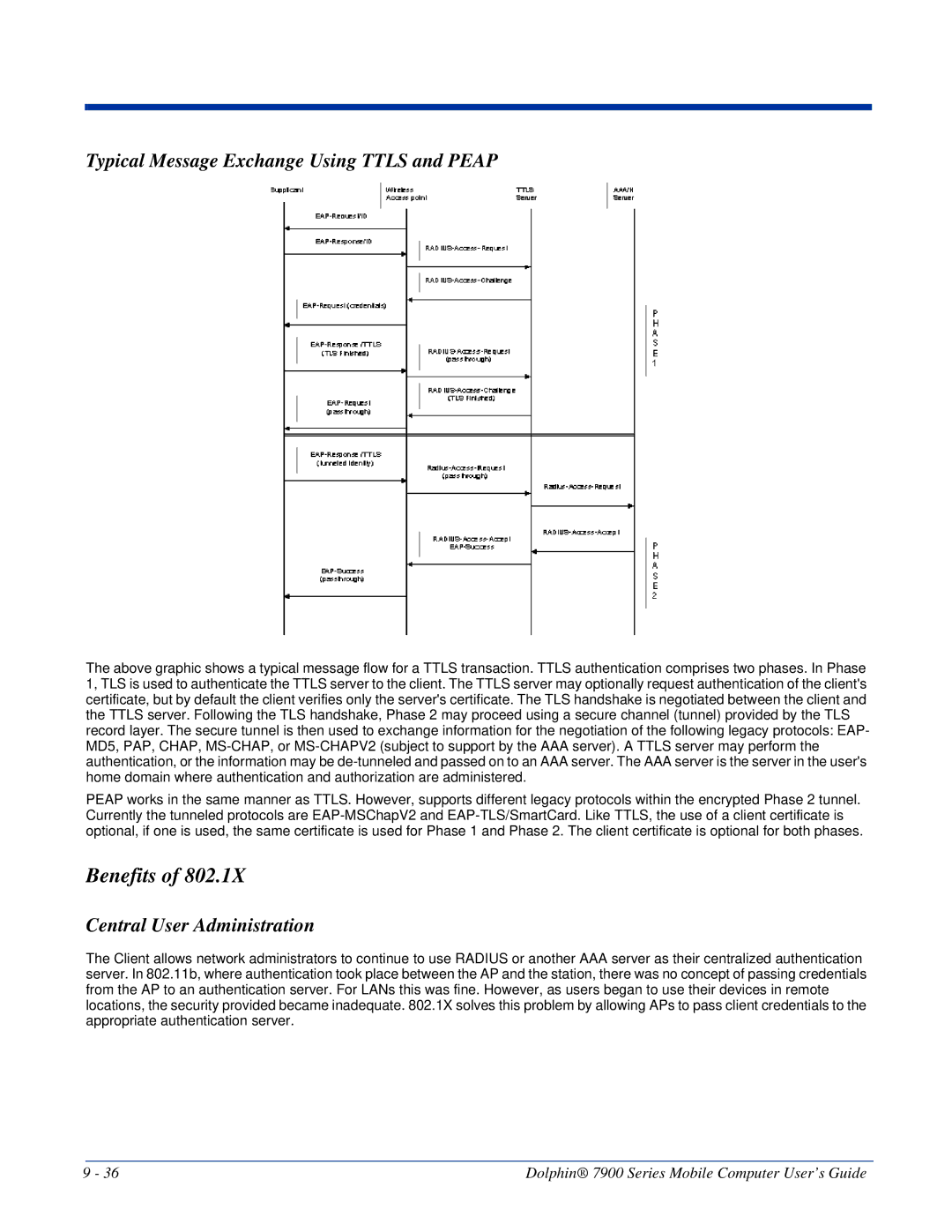 Honeywell 7900 manual Benefits, Typical Message Exchange Using Ttls and Peap, Central User Administration 