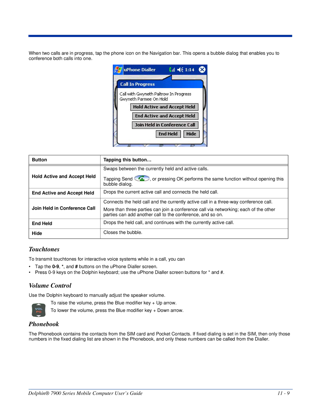 Honeywell 7900 manual Touchtones, Volume Control, Phonebook 