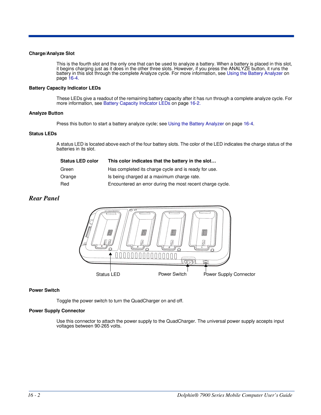 Honeywell 7900 manual Rear Panel 