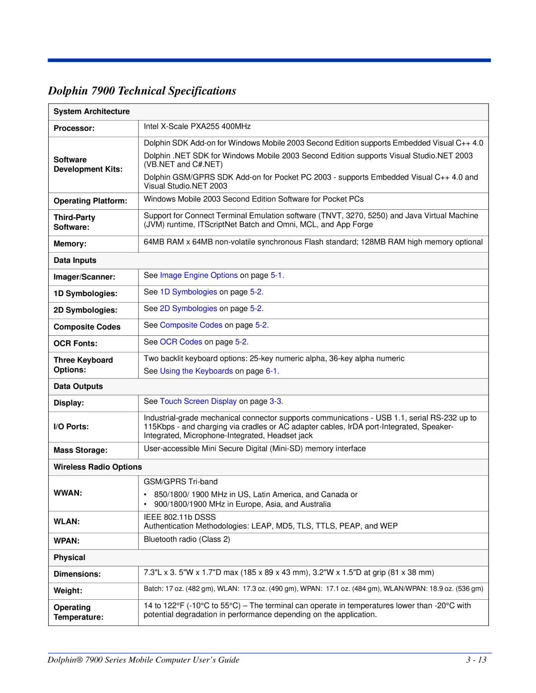 Honeywell manual Dolphin 7900 Technical Specifications 