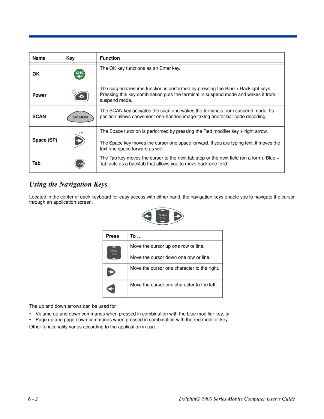 Honeywell 7900 manual Using the Navigation Keys, Space SP, Tab, Press To … 