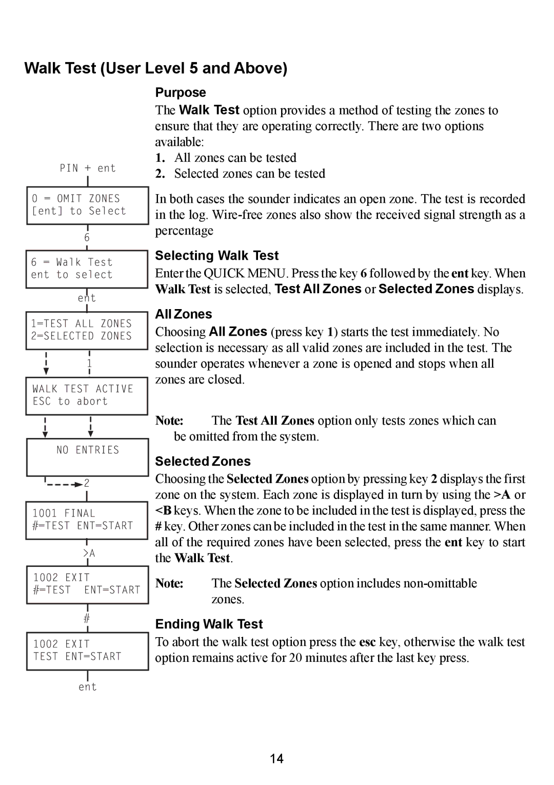 Honeywell 128, 500, 504 Walk Test User Level 5 and Above, Selecting Walk Test, All Zones, Selected Zones, Ending Walk Test 