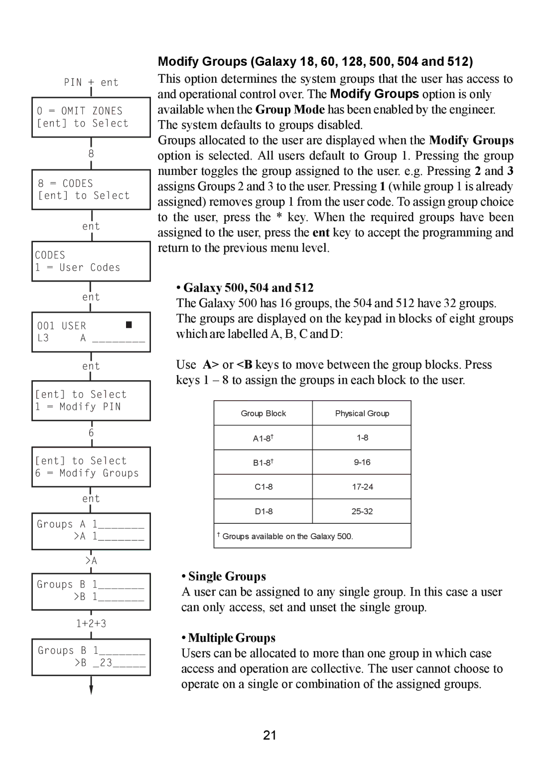 Honeywell 512 manual Modify Groups Galaxy 18, 60, 128, 500, 504, Galaxy 500, 504, Single Groups, Multiple Groups 