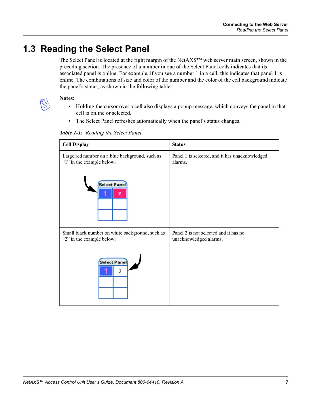 Honeywell NetAXS, 800-04410 manual 1Reading the Select Panel 