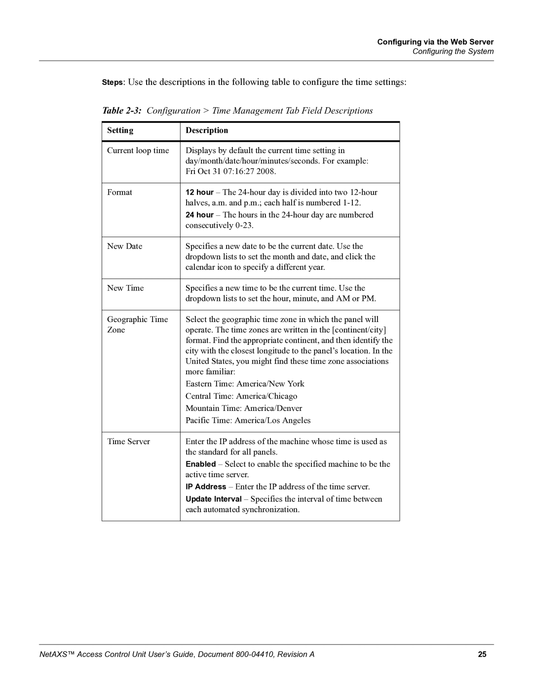 Honeywell NetAXS, 800-04410 manual 3Configuration Time Management Tab Field Descriptions, Setting Description 