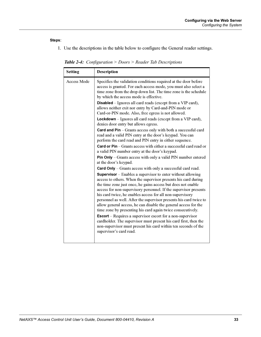 Honeywell NetAXS, 800-04410 manual 4Configuration Doors Reader Tab Descriptions 