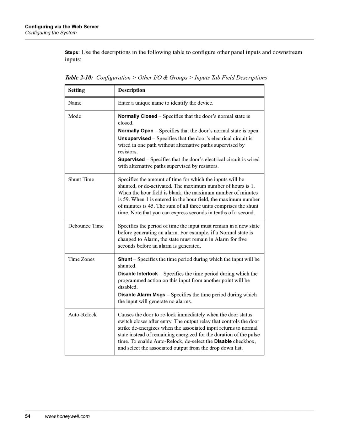 Honeywell 800-04410, NetAXS manual Setting Description 