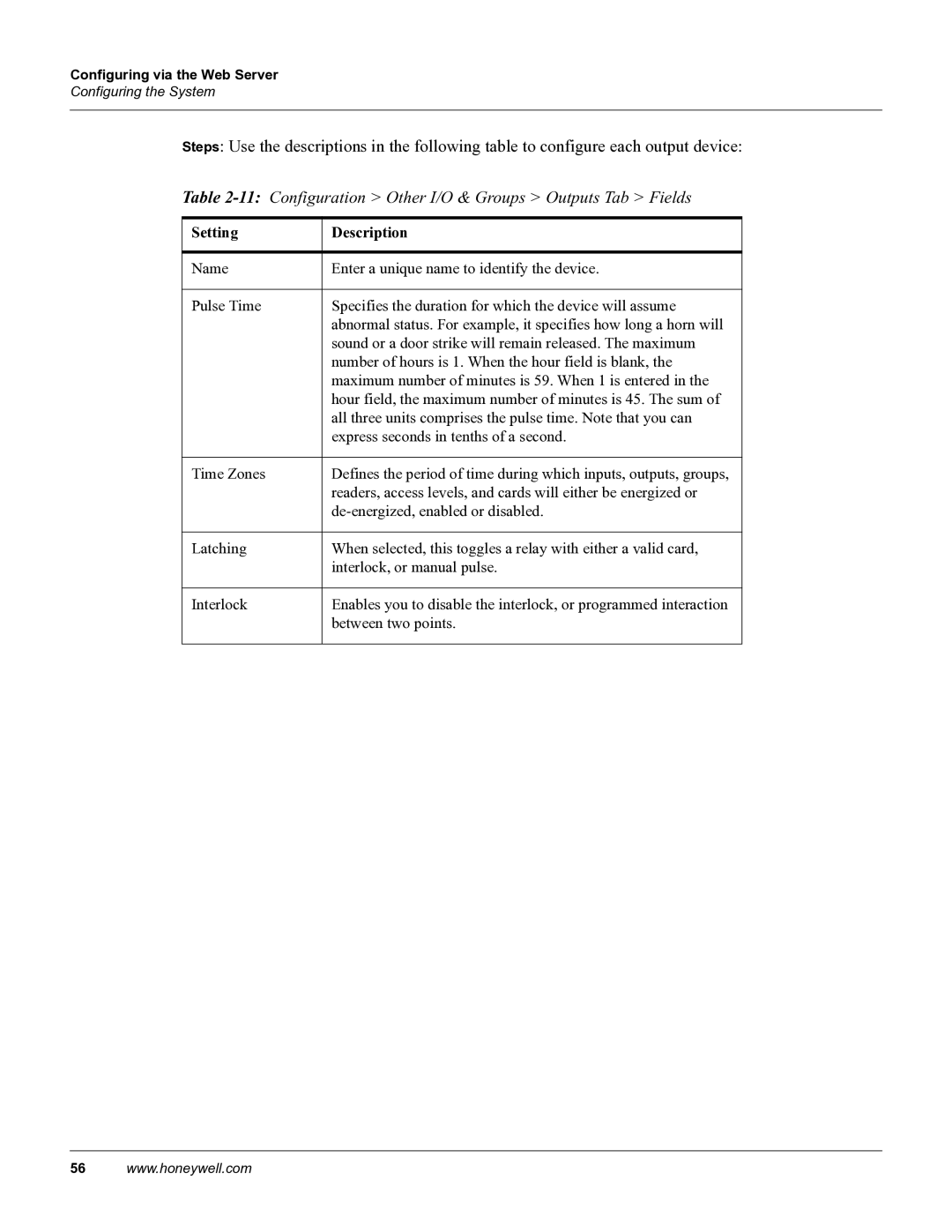 Honeywell 800-04410, NetAXS manual Configuration Other I/O & Groups Outputs Tab Fields 