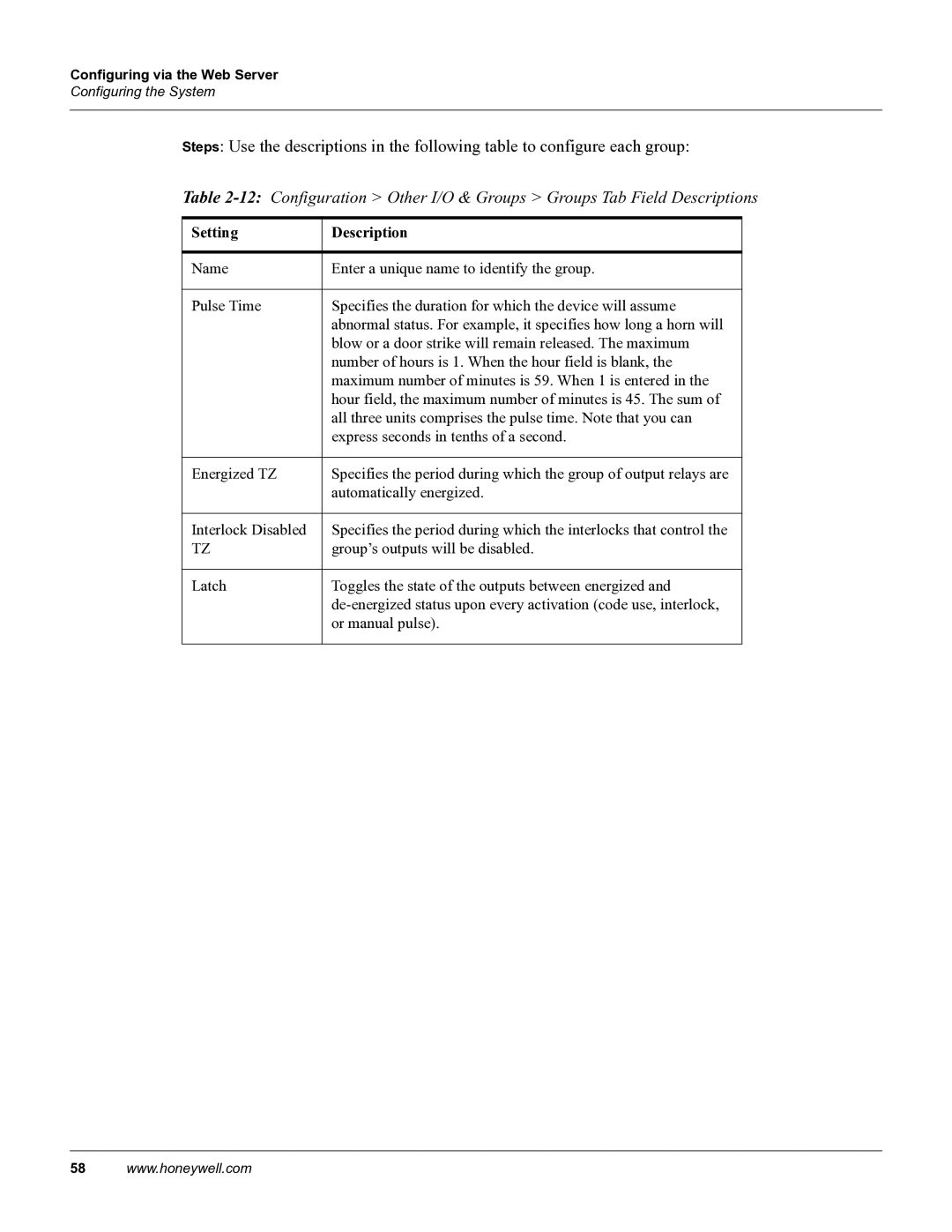 Honeywell 800-04410, NetAXS manual Setting Description 