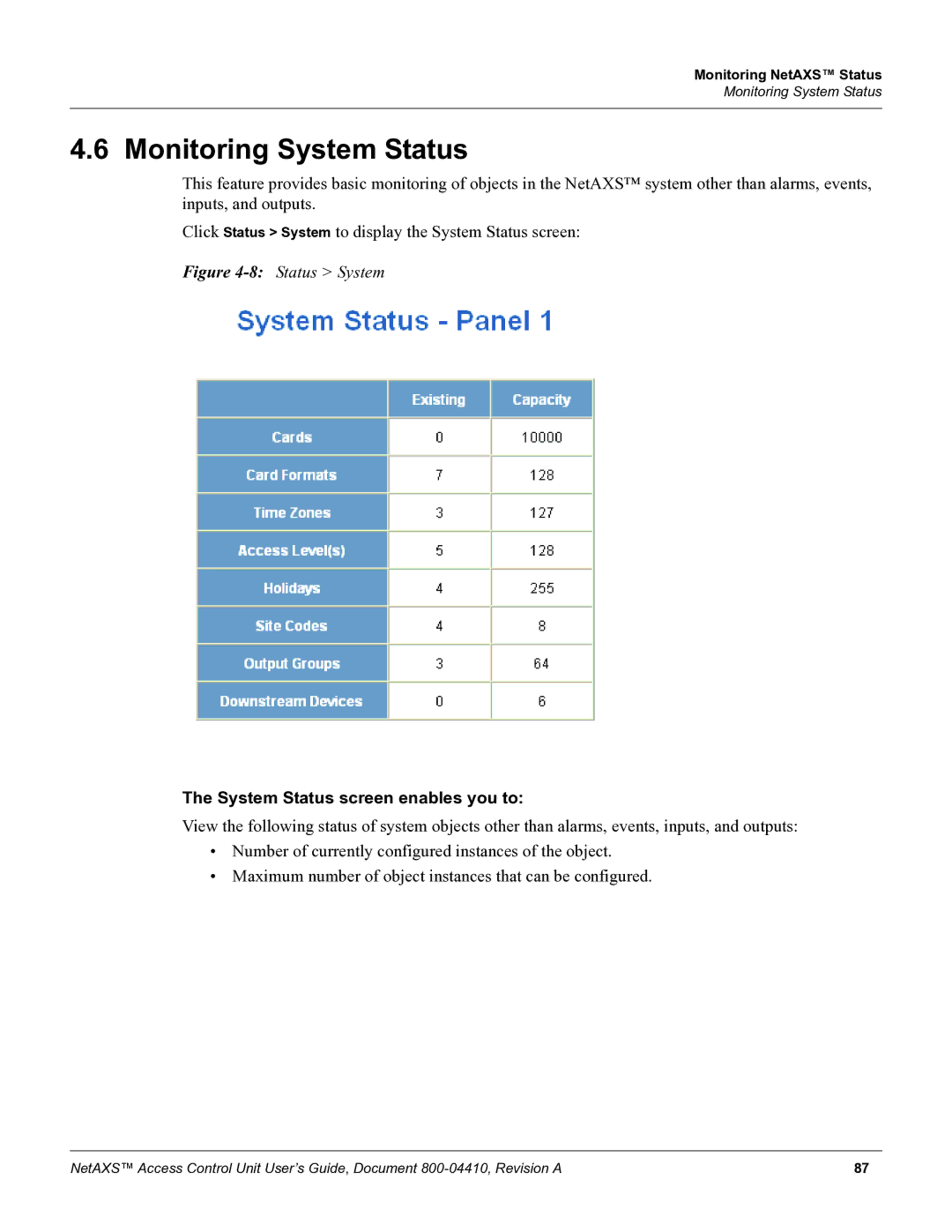 Honeywell NetAXS, 800-04410 manual Monitoring System Status, System Status screen enables you to 