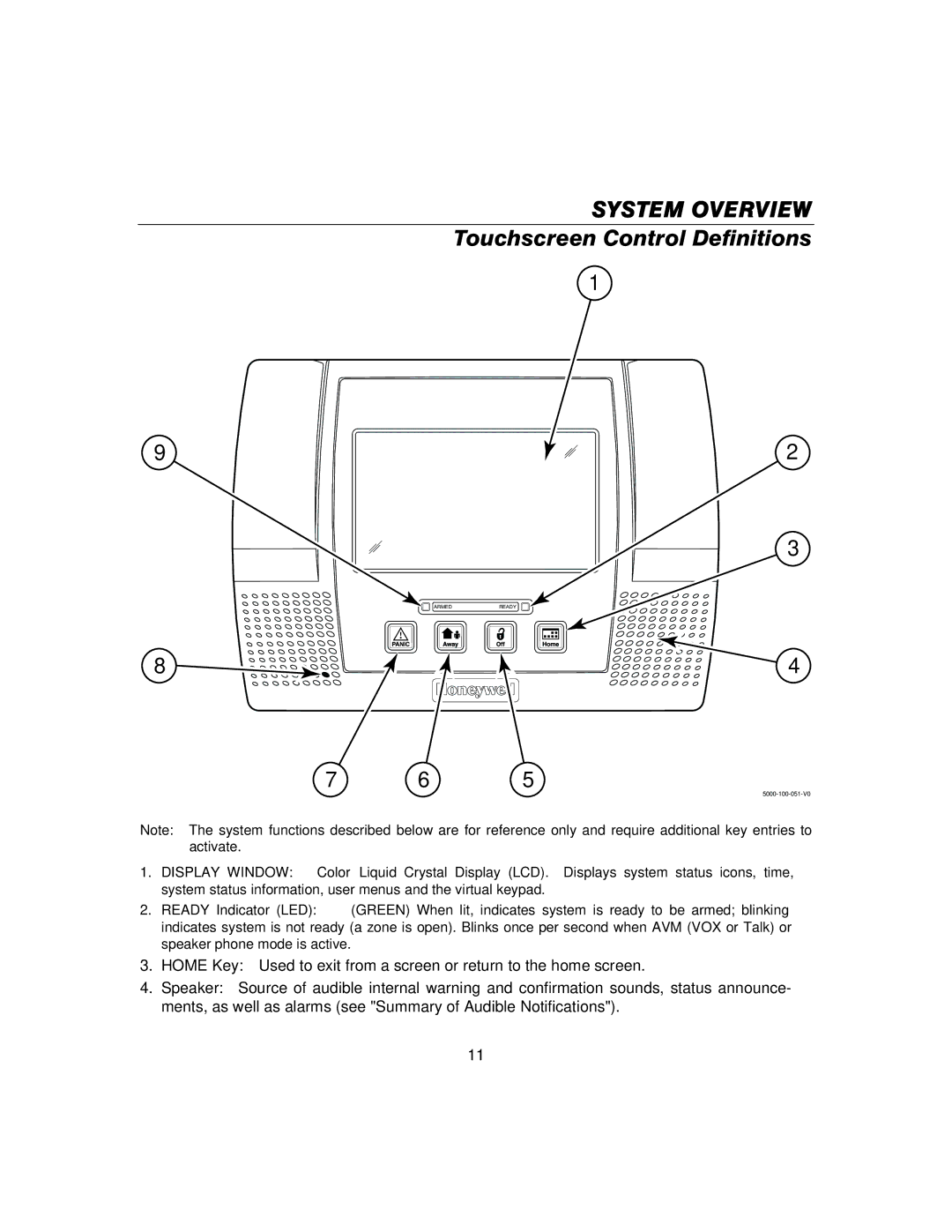 Honeywell 800-06894 manual Touchscreen Control Definitions 