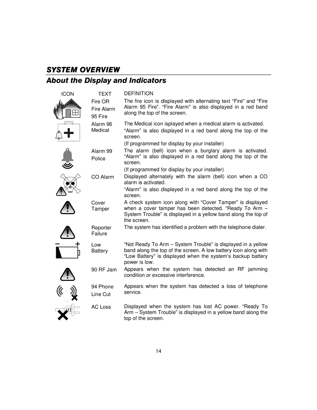 Honeywell 800-06894 manual System Overview 