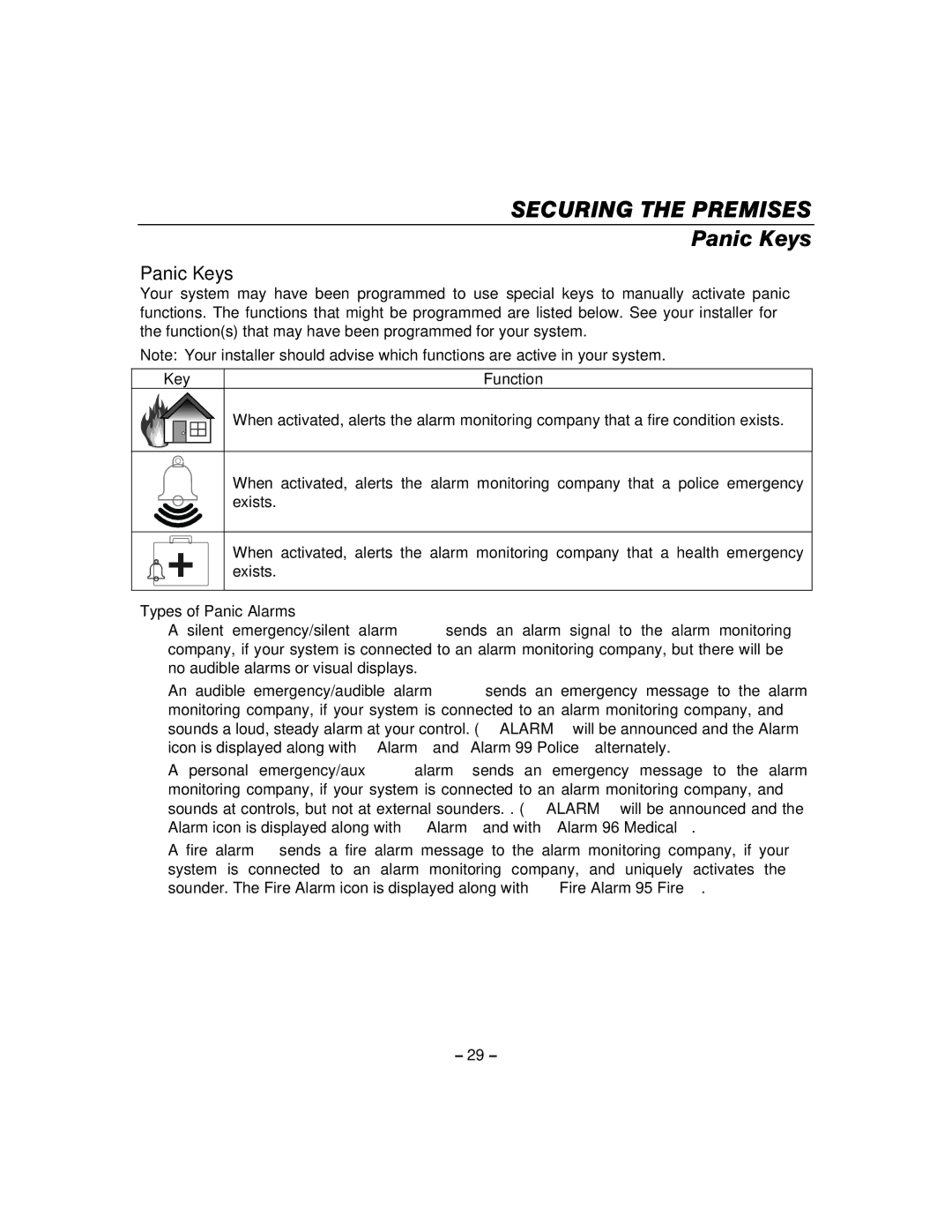 Honeywell 800-06894 manual Panic Keys, Key Function, Types of Panic Alarms 