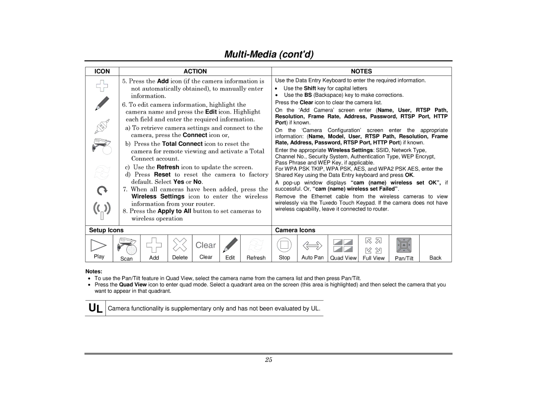 Honeywell 800-08091V3 manual Setup Icons Camera Icons 