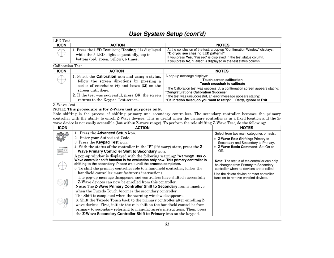 Honeywell 800-08091V3 manual User System Setup contd, Wave Primary Controller Shift to Secondary icon 